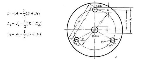 JJG 21-2008 百分尺的應(yīng)用舉例