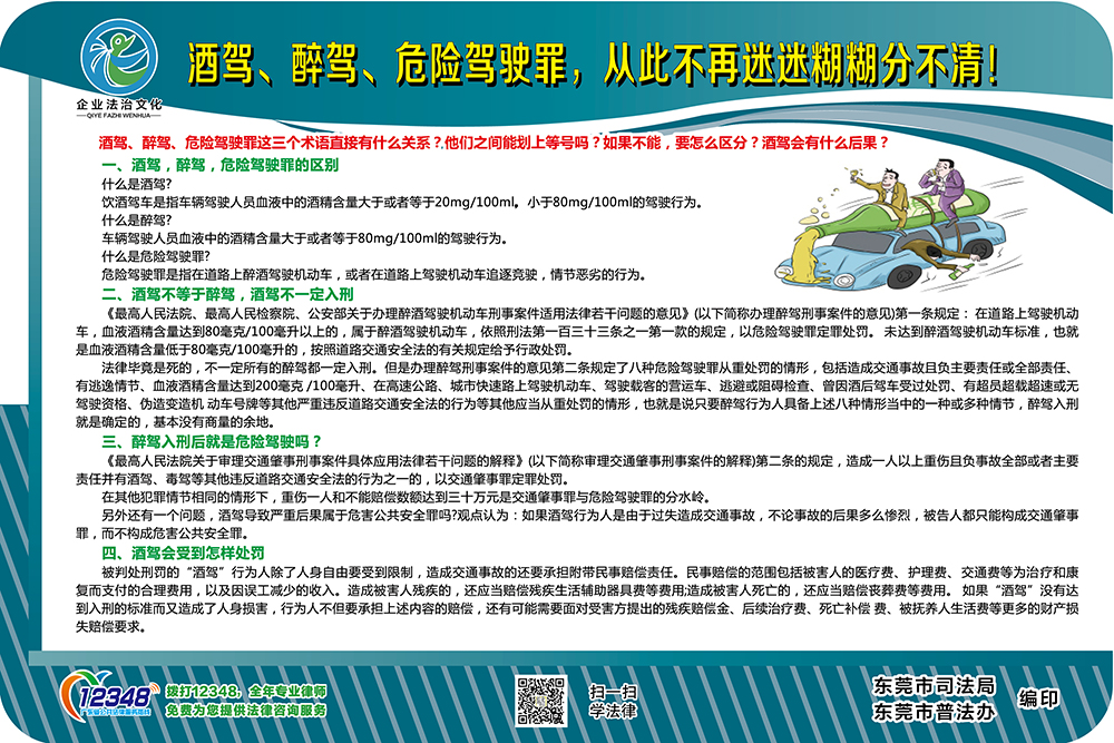 酒駕、醉駕、危險駕駛罪，從此不再迷迷糊糊分不清！