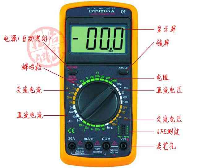 萬用表的實(shí)際用法各功能原理詳解