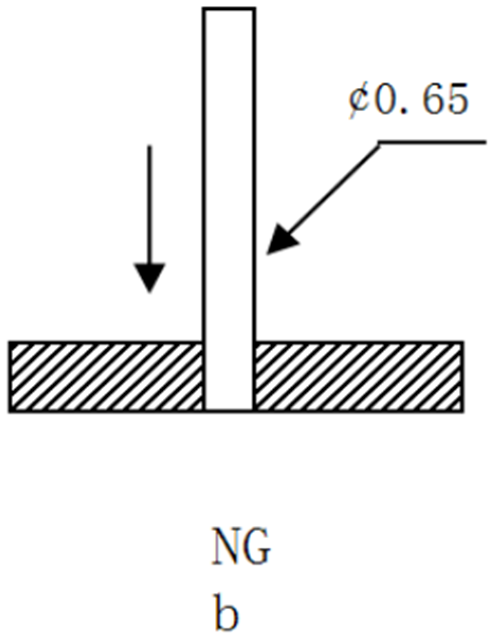 針規(guī)測(cè)量孔徑的方法