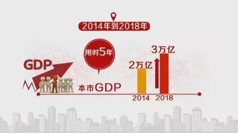 中科計量《新聞早報》2019年1月16日（周三）